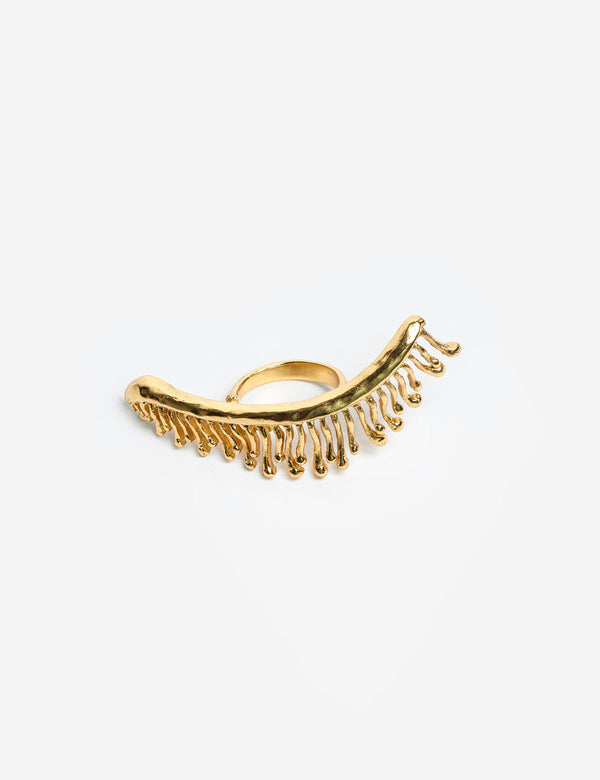 Anillo Ojo Cerrado